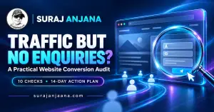 A Practical Website Conversion Audit